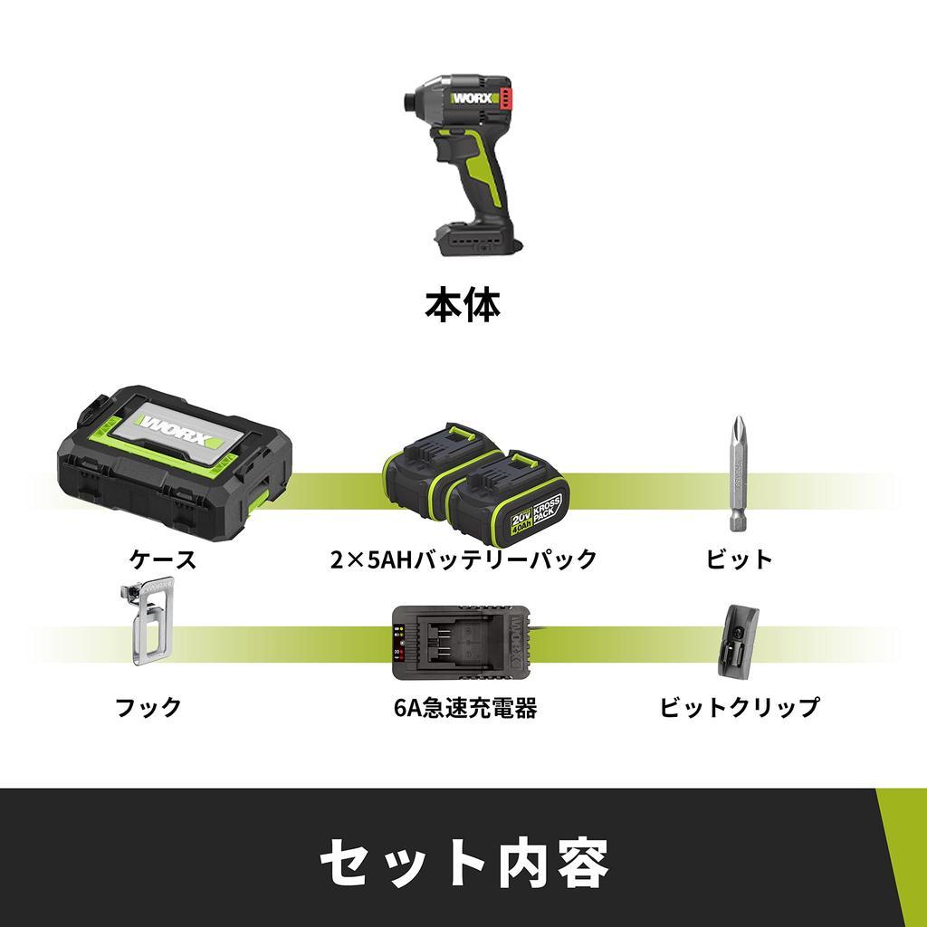 WORX Impact 18V 230Nm 4 4 Impact 116mm Head Brushless Motor X Quick and Case Included Driver, (20V Max), Torque, Modes, Modes, Length, (2 5.0Ah),