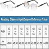 Intelligent Zoom Anti Blue Light Presbyopia Glass,Anti-Glare Protection Presbyopia Glasses, Multi-focus Reading Glasses for Men and Women