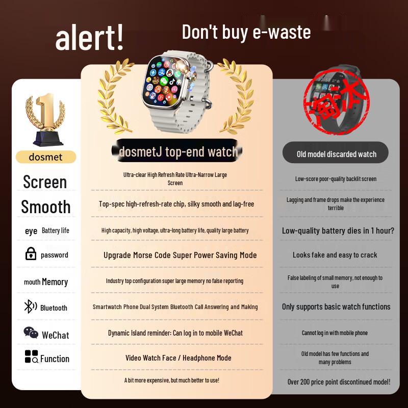 Dosmet S11/S10 Ultra 3 Smartwatch (Wersja CN)