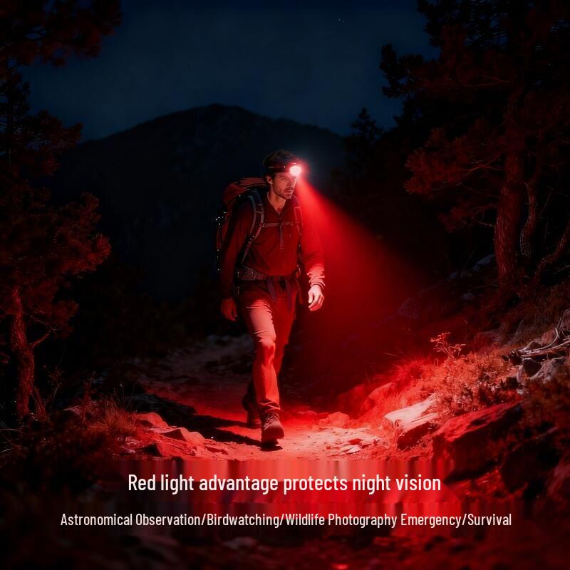 1000 Lumens Aluminum Alloy LED Headlamp with Long Battery Life for Outdoor Mountaineering and Night Fishing