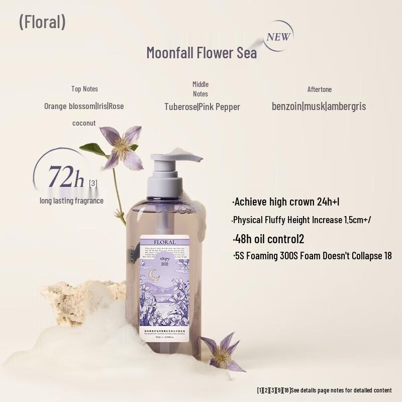 

Roopy Fragrance Oil Control Volumizing Shampoo