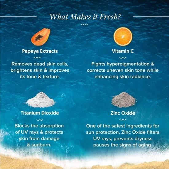 Aqualogica Fun In The Sun Duo All Skin Type 50 SPF Sunscreen (50G) Face Serum (30Ml)