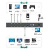 MT-VIKI 4x1 HDMI Matrix Seamless Switcher with Audio