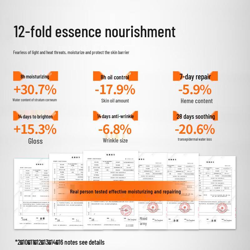 BETREFFEND:CIPE SPF50+ Essenz Sonnencreme