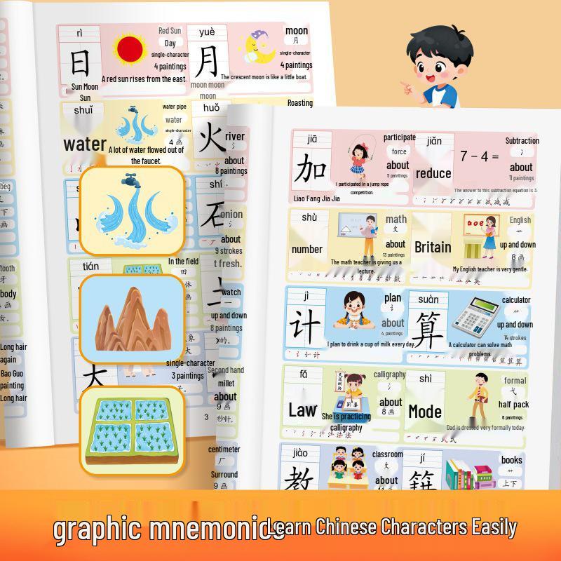 Literacy King: 3000 Words French Sound Book for Early Childhood Education and Memory Enhancement