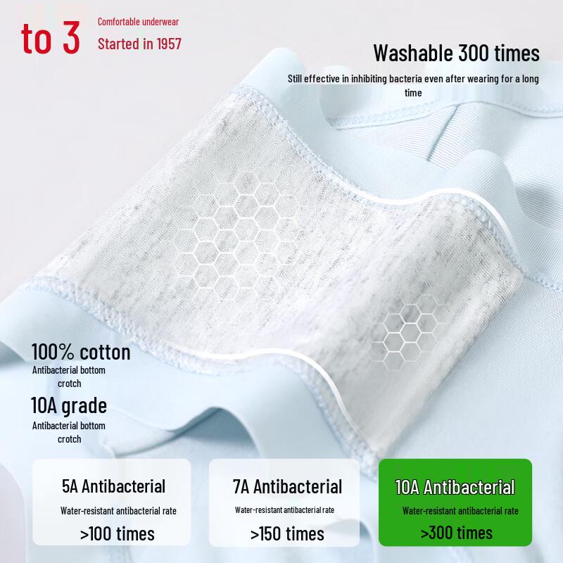 Hongdou Women's Antibacterial Modal Seamless Briefs 4-Pack