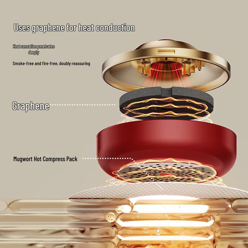 Philips Smart Portable Moxibustion Massager CN plug (adapter included)