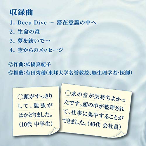 Concentration ~ Brain activation due to theta wave