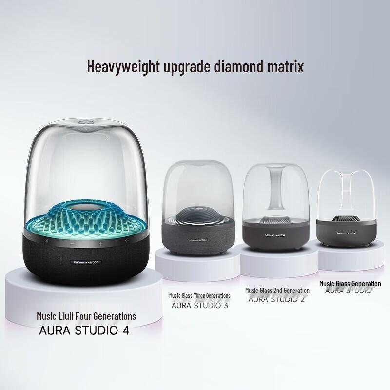 Harman Kardon Aura Studio 4 Bluetooth Speaker