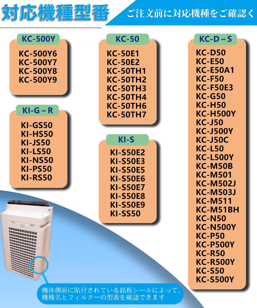 MRICH Sharp Air Purifier Replacement Filter KC-Series Dust Deodorizing Humidifier Compatible