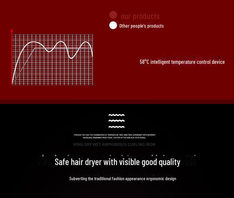2200W Professional Hair Dryer Z103 with Light & Fragrance