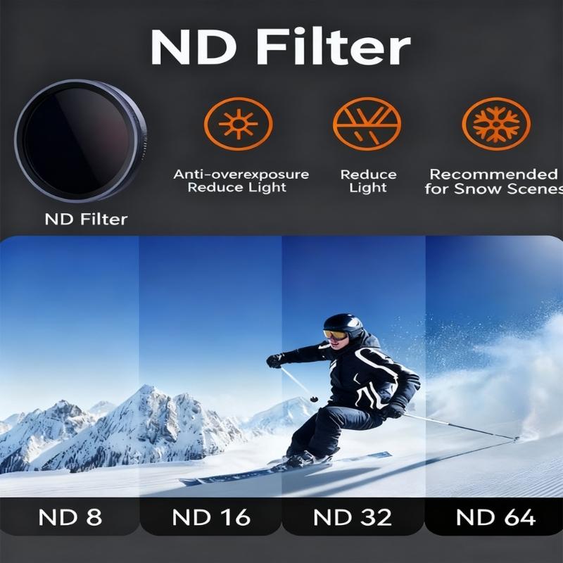 Quick Install Lens Filters Set Highly Clarities AntiGlare Coating For Action6/6Pro Camera