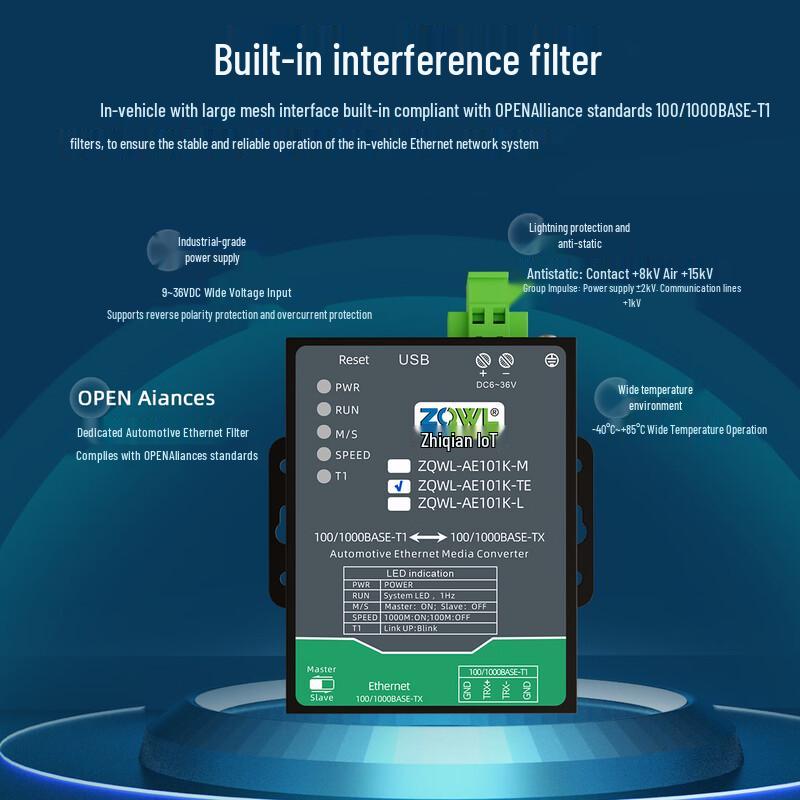 Automotive Ethernet Converter