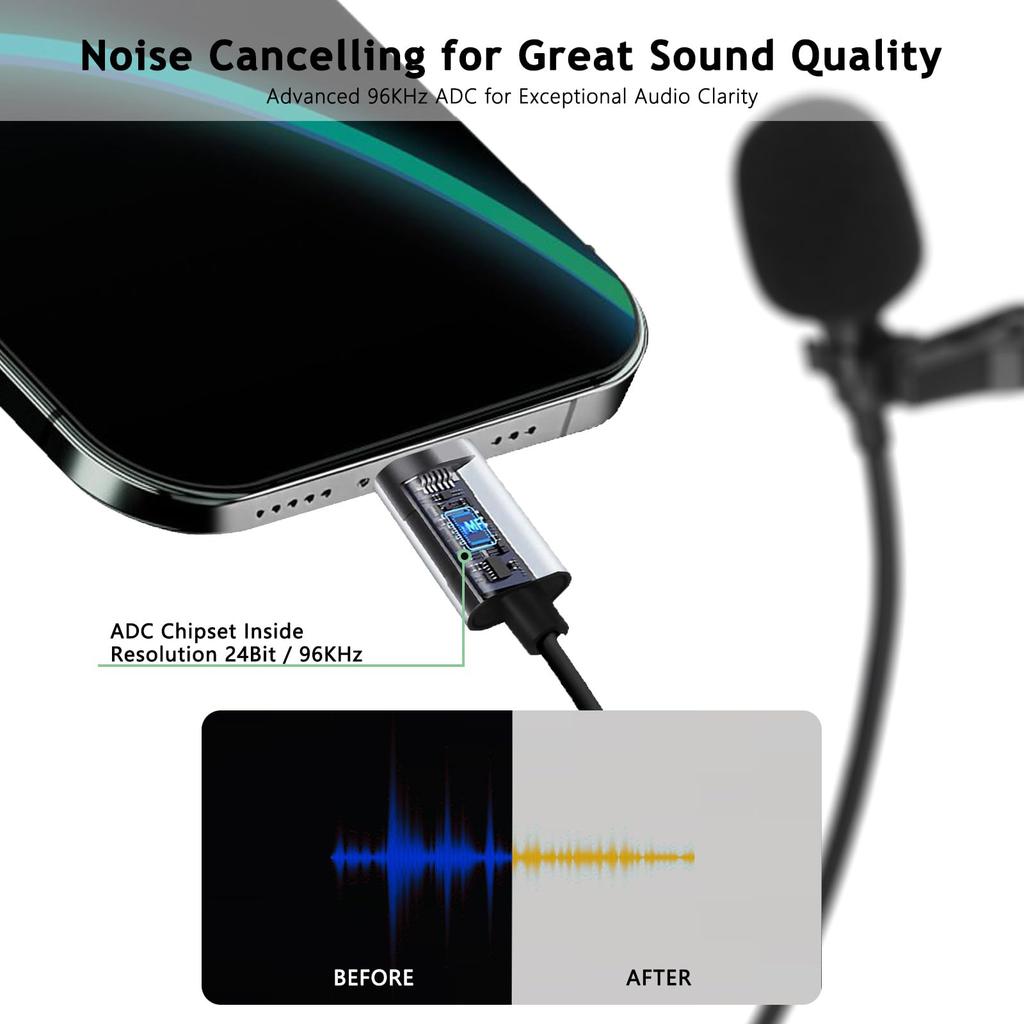 Lavalier microphone with USB-C port, condenser microphone compatible with iPhone 16/15 & Android Type-C, also compatible with PCs and laptops via USB-