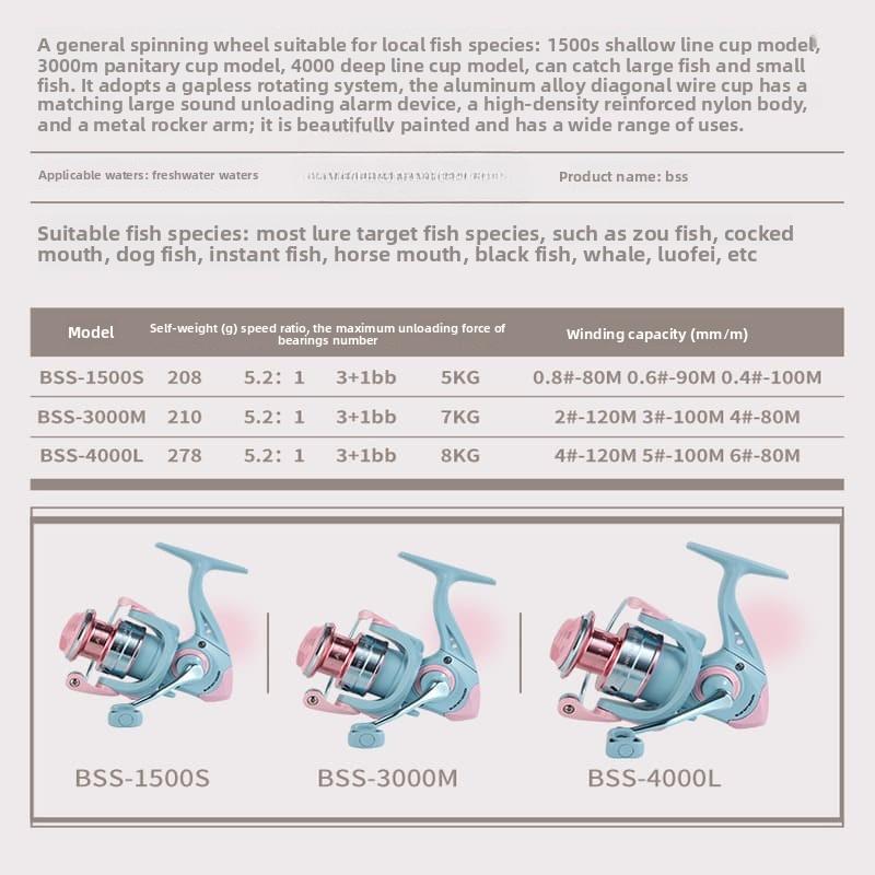 Macaron Color Spinning Fishing Reel Anti-corrosion and Wear-resistant Fishing Reel Suitable for Freshwater and Seawater Long-distance Casting