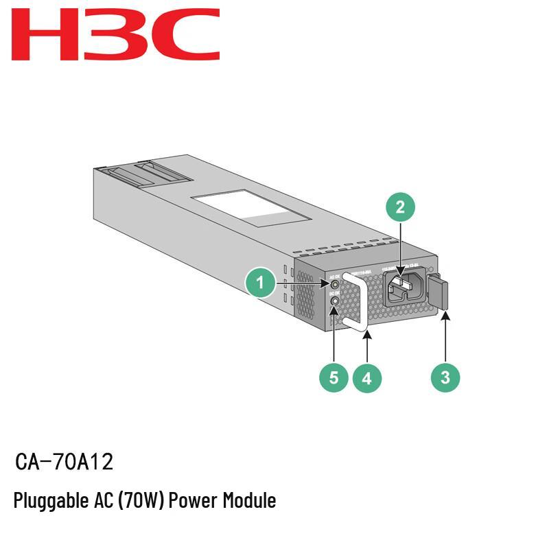 

H3C CA-70A12 70W AC Pluggable Power Module