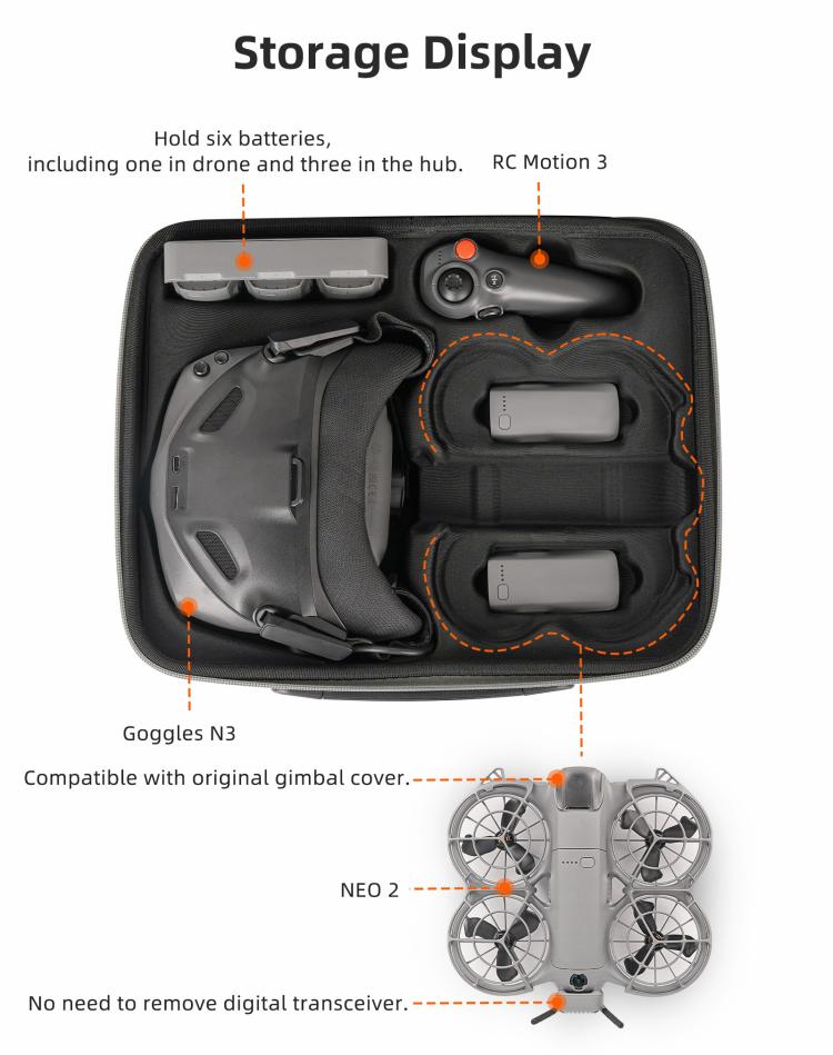 For DJI Neo 2 Sunnylife Portable Carrying Box Shoulder Bag Motion Fly More Combo Bag (Grey)