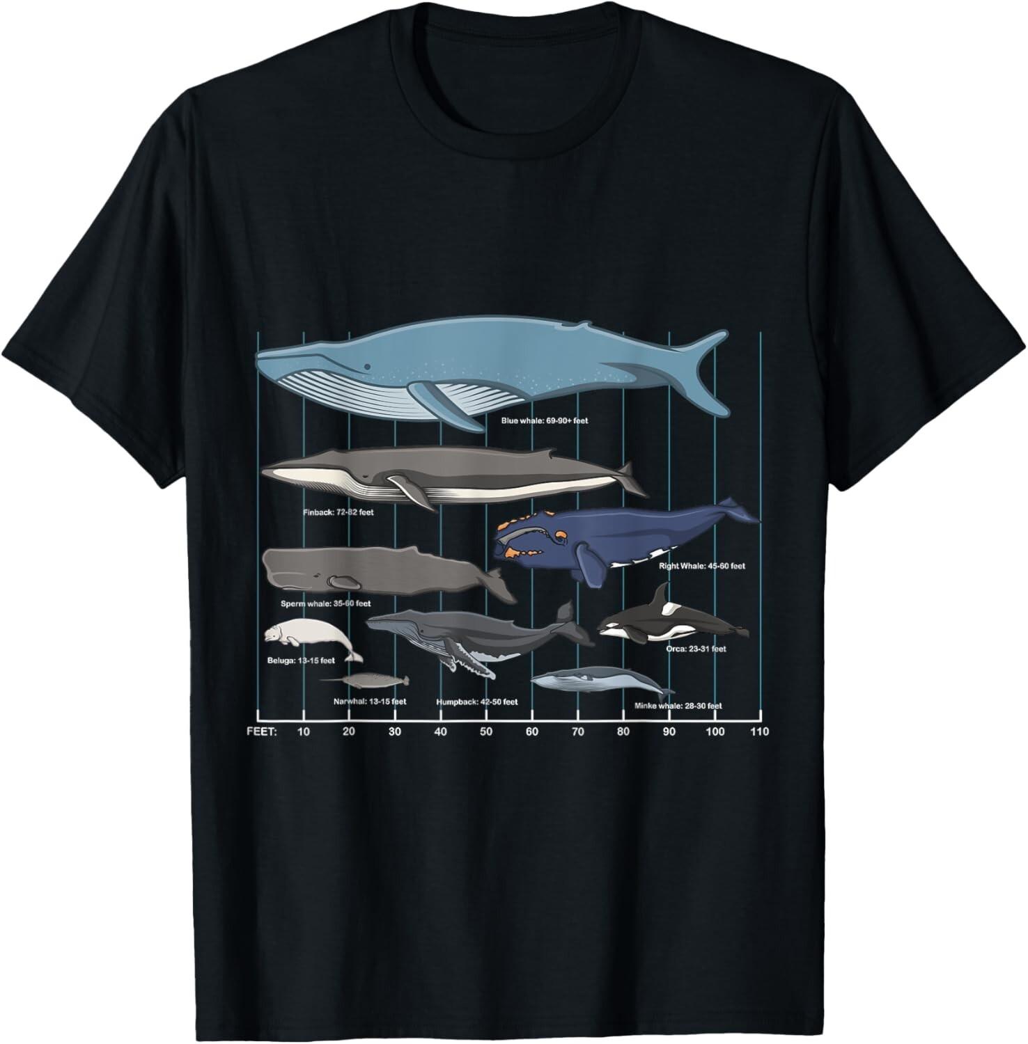 

Huge Whale Tee Gift Unisex T-Shirt S разноцветный