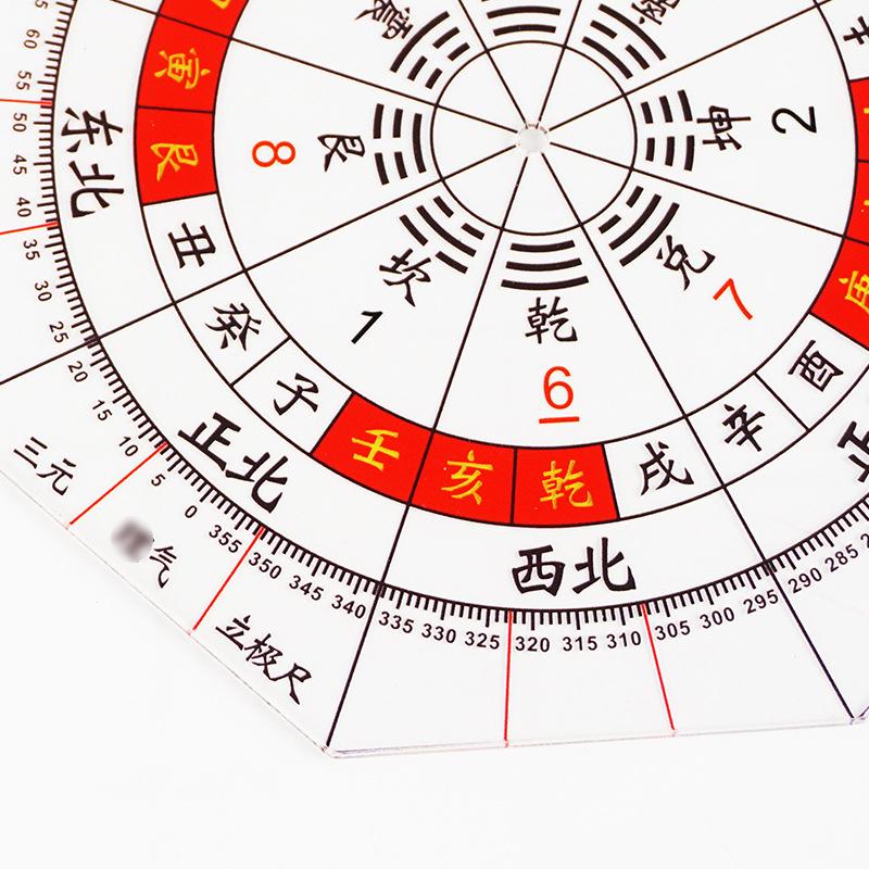 Alta Precisione Righello Luopan Plastica Bussola da Maestro Feng Shui Strumento di Misura Costruzione Casa Forniture Direzione Geografica