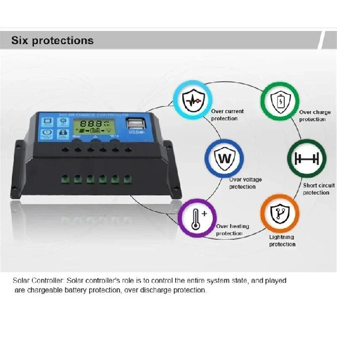 30W Solar Panel+20A/30A/60A Charge Controller&Clip Set 12V Battery Charger Energy Charging Plate Power Bank for Car Home Travel
