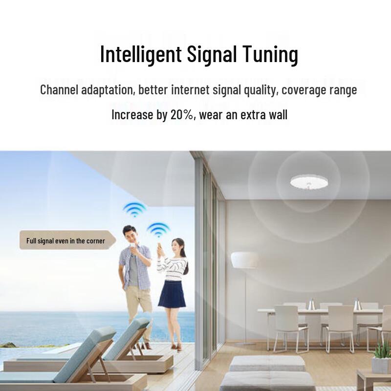 Huawei Kunling AP160 WiFi 6 Enterprise Wireless AP Panel (CN Version)