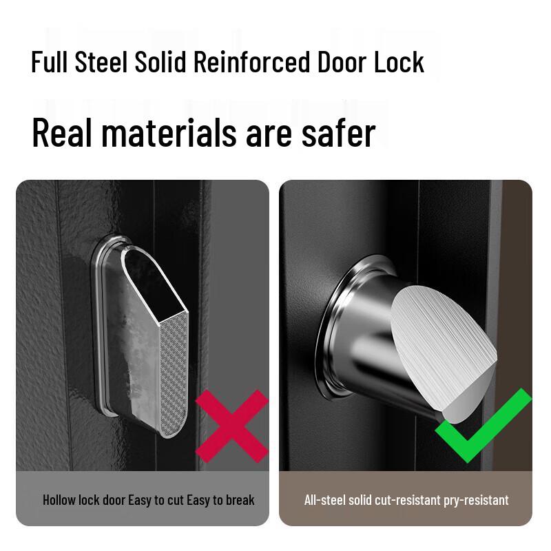 Deli Electronic Password Security Safe