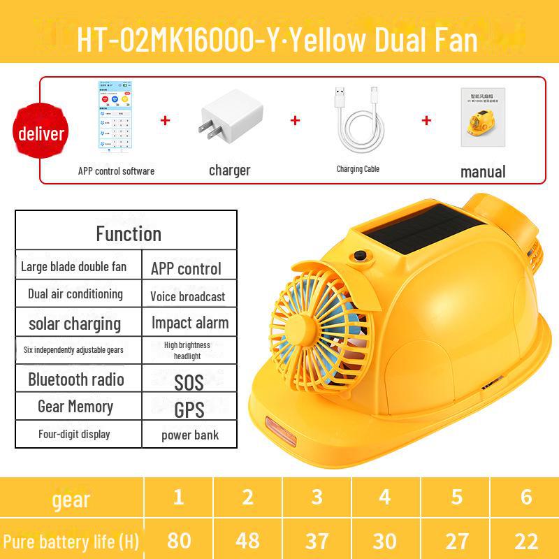 Kask ochronny z wentylatorem solarnym Bluetooth z chłodzeniem i oświetleniem na place budowy