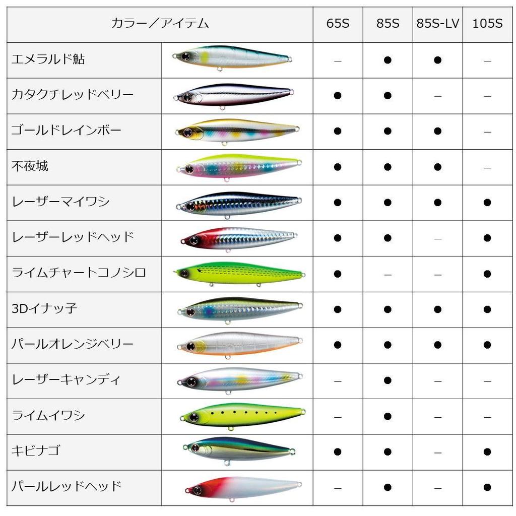 DAIWA Seabass Morethan Switch Hitter Fuyagai Lure 120S+R