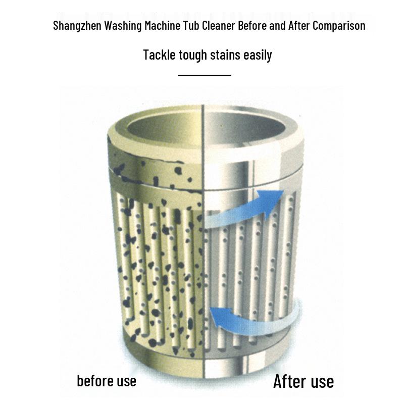 Fully Automatic Washing Machine Deep Cleaning Descaler Sachets