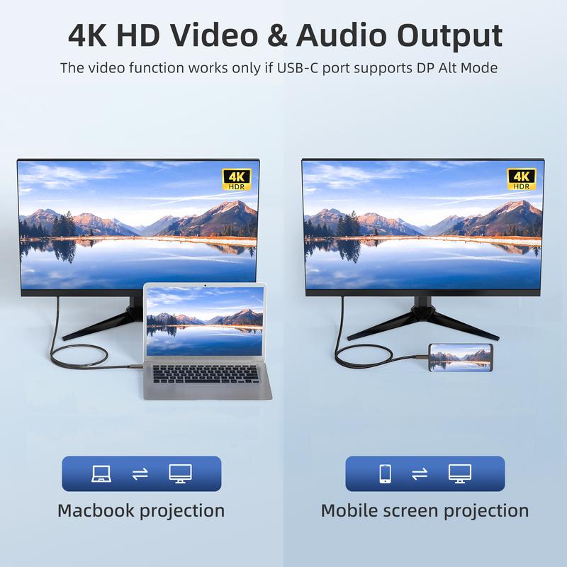 0.5M 3M Long Cable USB 3.2 Gen 2 Type C To C For iPhone 15 16 17 Pro Macbook Samsung Oneplus PD 100W 4K Video ThunderBolt3 USBC