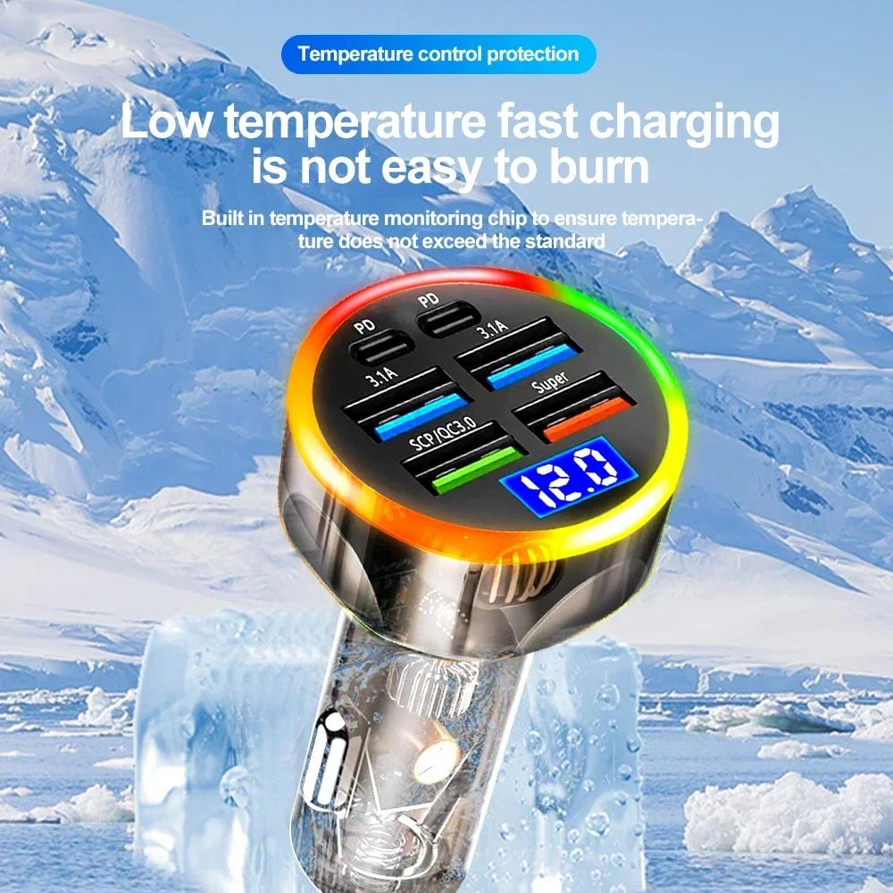 Car Charger 6 Ports Super Fast Charging PD QC3.0 USB Quick Charging Adapter for IPhone Samsung Xiaomi with Digital Display Amagi