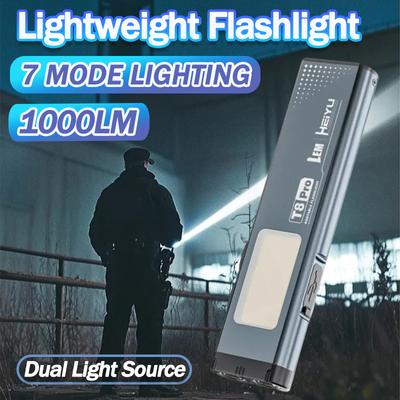 LED Hat Clip Flashlight USB-C Rechargeable 800LM Birght Torch Light- with Magnet, Portable Mini Flood Work Light/Pocket Lantern