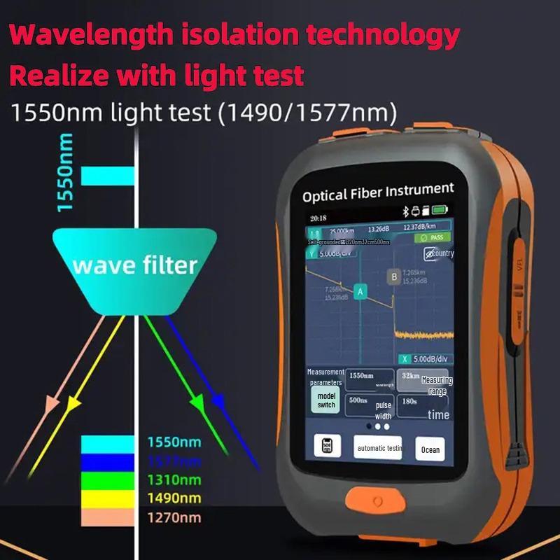 OTDR NK2800 1577 Fiber Optic Fault Detector 20dB 60/80Km