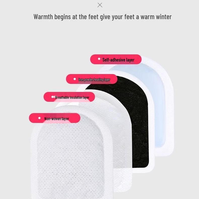 Neuankömmling: Selbsterwärmende Winter Warme Fußpolster – Gemütliche, Bequeme und Selbsterwärmende Fußpflaster zur Linderung bei Kälte.