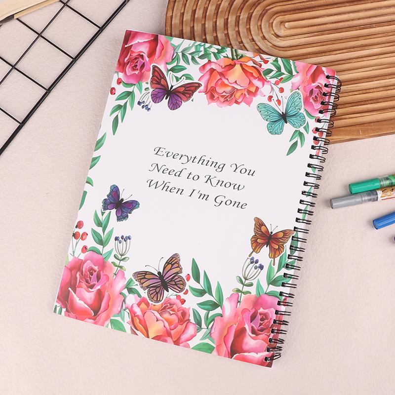 My Final Wishes Planner: Everything You Need To Know When I'M Gone A Detailed Information About My Accounts, Belongings & Wishes