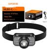 HL80-C Outdoor Zoom Headlamp