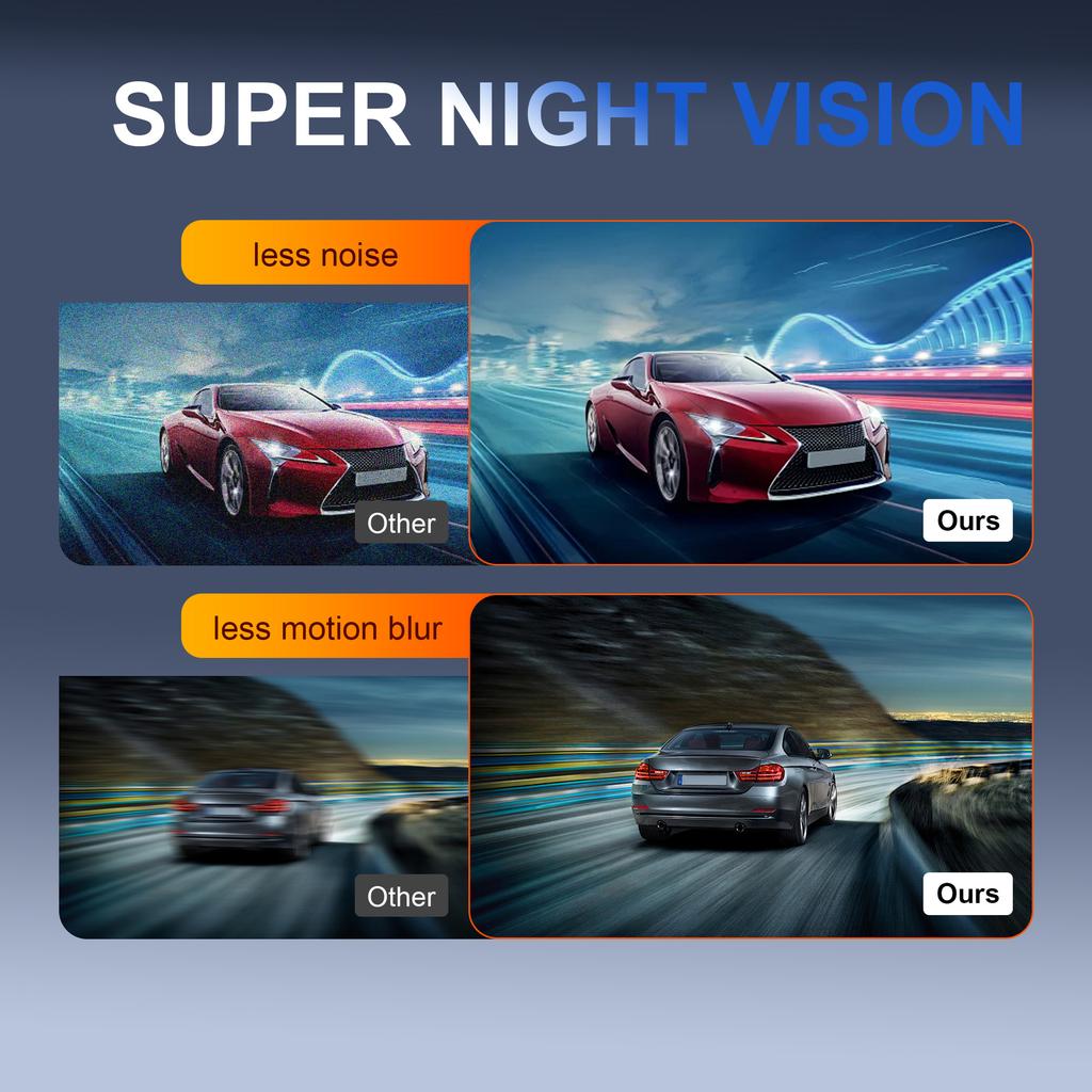 4K 360° Quad HD Dash Cam, Night Vision, WiFi, 4 Lenses, Rear Backup Camera