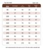Shanshan Kids' Short Sleeve White School Uniform Shirt