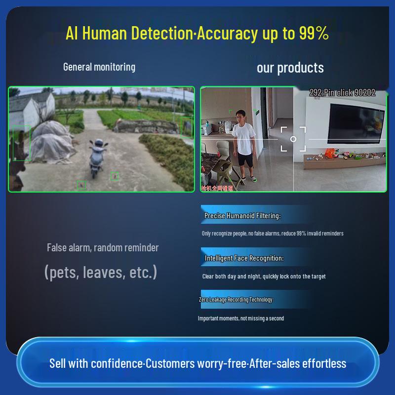 Wireless Mobile Camera: Network-Free HD Home Monitor & Smart Video Recorder