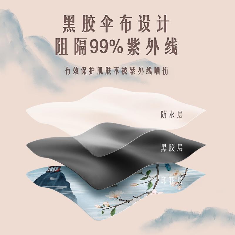 Three-fold 16-bone Hand Open Umbrella Retro Trend Solid Wood Handle Parasol Vinyl Sunscreen Sun Umbrella Can Be