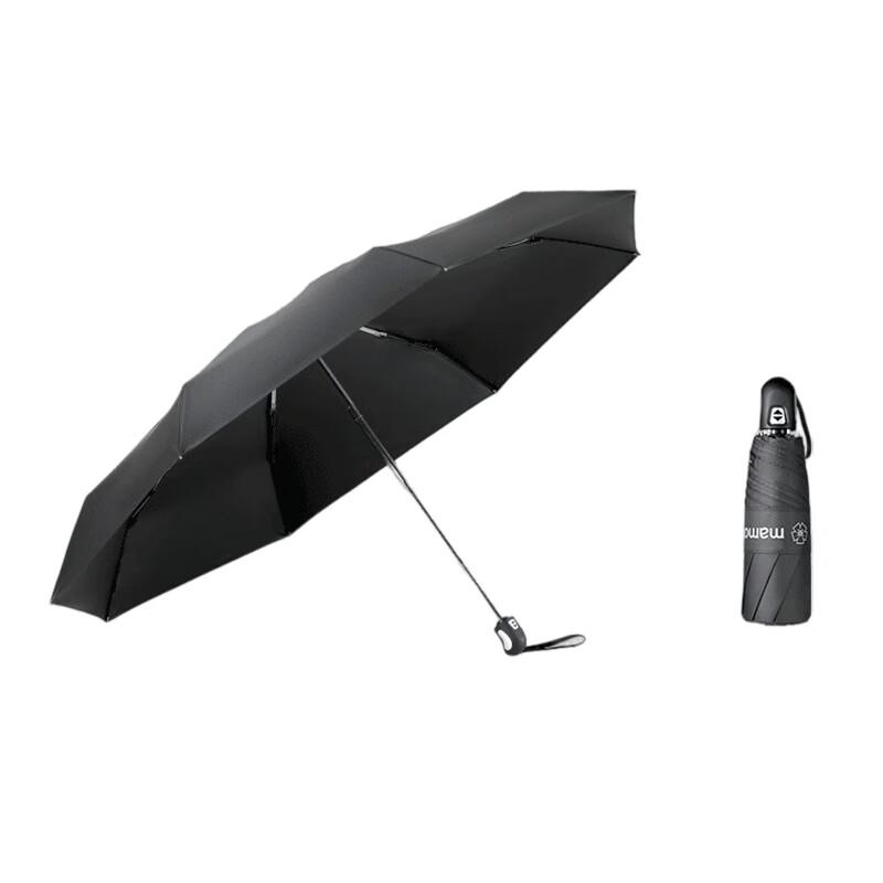 

Compact Manual Four-Fold Umbrella