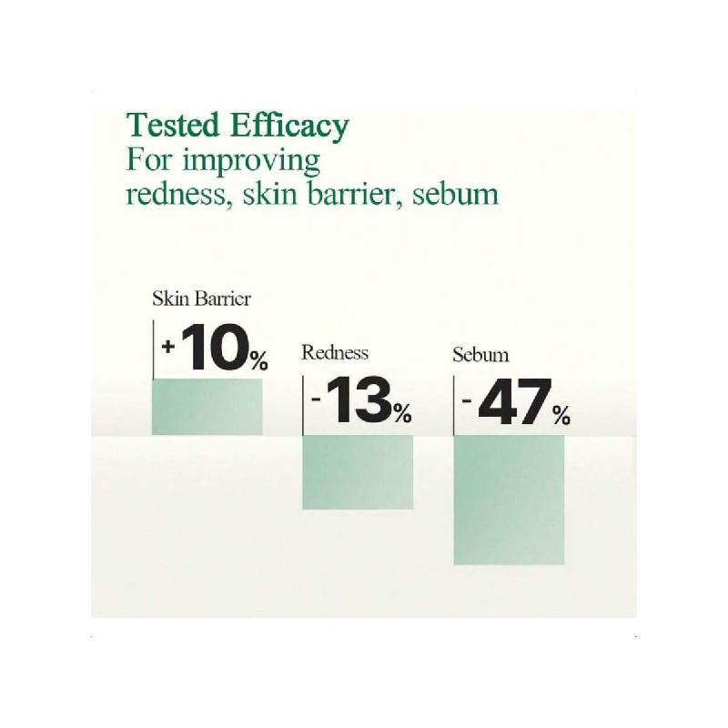 Pyunkang Yul Ultimate Calming Solution Toner With Honeysuckle Flower, Ceramides, Hyaluronic Acid, Centella Asiatica, For Moisturized, 110ml