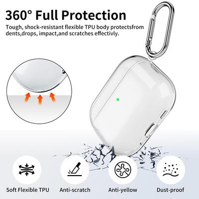 Accesorios para audífonos