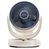 Electronice și climatizare – Ventilatoare