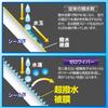 Carmate Super Water Repellent Coating for Shield Ex-Clear Zero Wiper