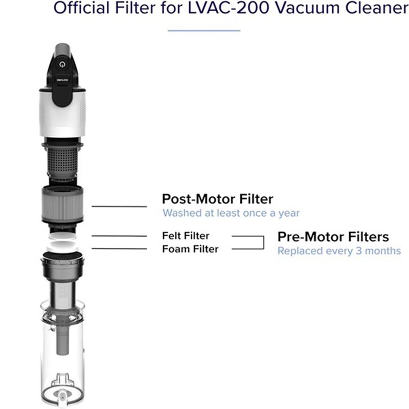 AD23-Compatible For Levoit LVAC-200 Vacuum Cleaner Replacement Parts Accessories Pre-Motor Filter Post-Motor Filter