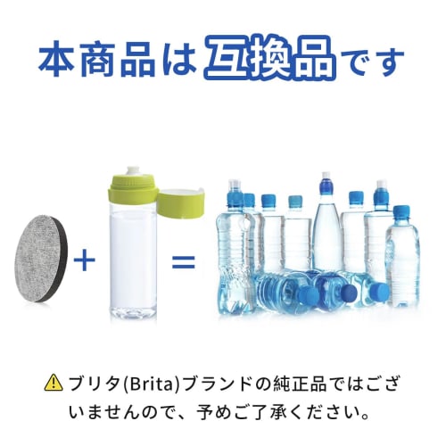 JOYES MicroDisc Improved Cartridge Replacement Filter for KBMDCZ31 Bottle/Carafe Water Purifiers (6-Pack)