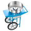 Keukenapparaten – Suikerspinmakers