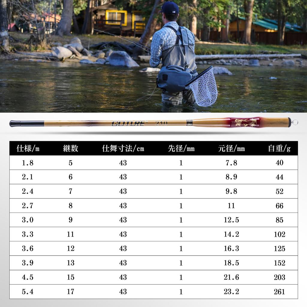 Goture Compact Stream Fishing Bamboo Red Bamboo Carbon Ultra Ultra for Freshwater and Streams Rod, 3.0m, Color, Halo, Handle, Fiber, Lightweight,