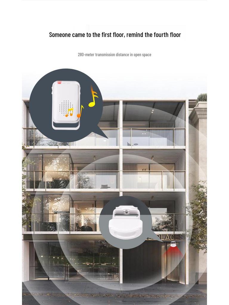 Infrared Entry Doorbell with Voice Welcome and Split Design